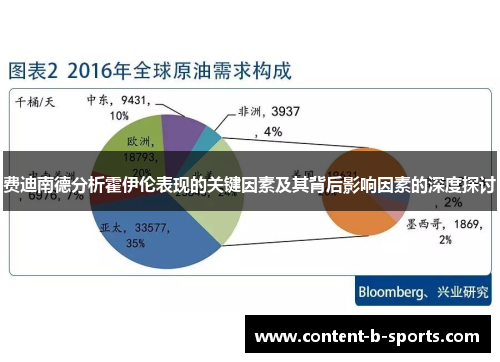 费迪南德分析霍伊伦表现的关键因素及其背后影响因素的深度探讨 费迪南德分析霍伊伦表现的关键因素及其背后影响因素的深度探讨