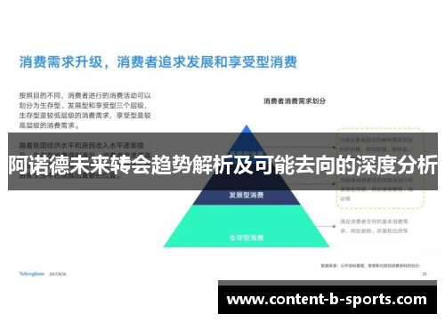 阿诺德未来转会趋势解析及可能去向的深度分析