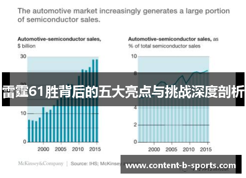 雷霆61胜背后的五大亮点与挑战深度剖析