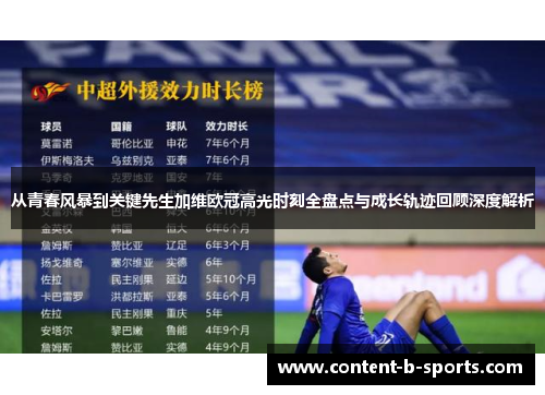 从青春风暴到关键先生加维欧冠高光时刻全盘点与成长轨迹回顾深度解析