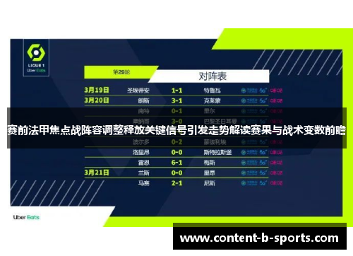 赛前法甲焦点战阵容调整释放关键信号引发走势解读赛果与战术变数前瞻 赛前法甲焦点战阵容调整释放关键信号引发走势解读赛果与战术变数前瞻